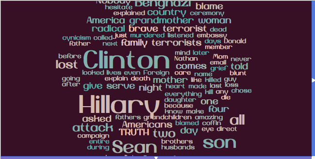 Patricia Smith speech